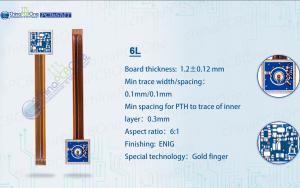 China Flex-Rigid wholesale