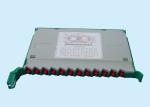Integration Splicing And Distribution Tray Disconnection Module Plug In Type FC