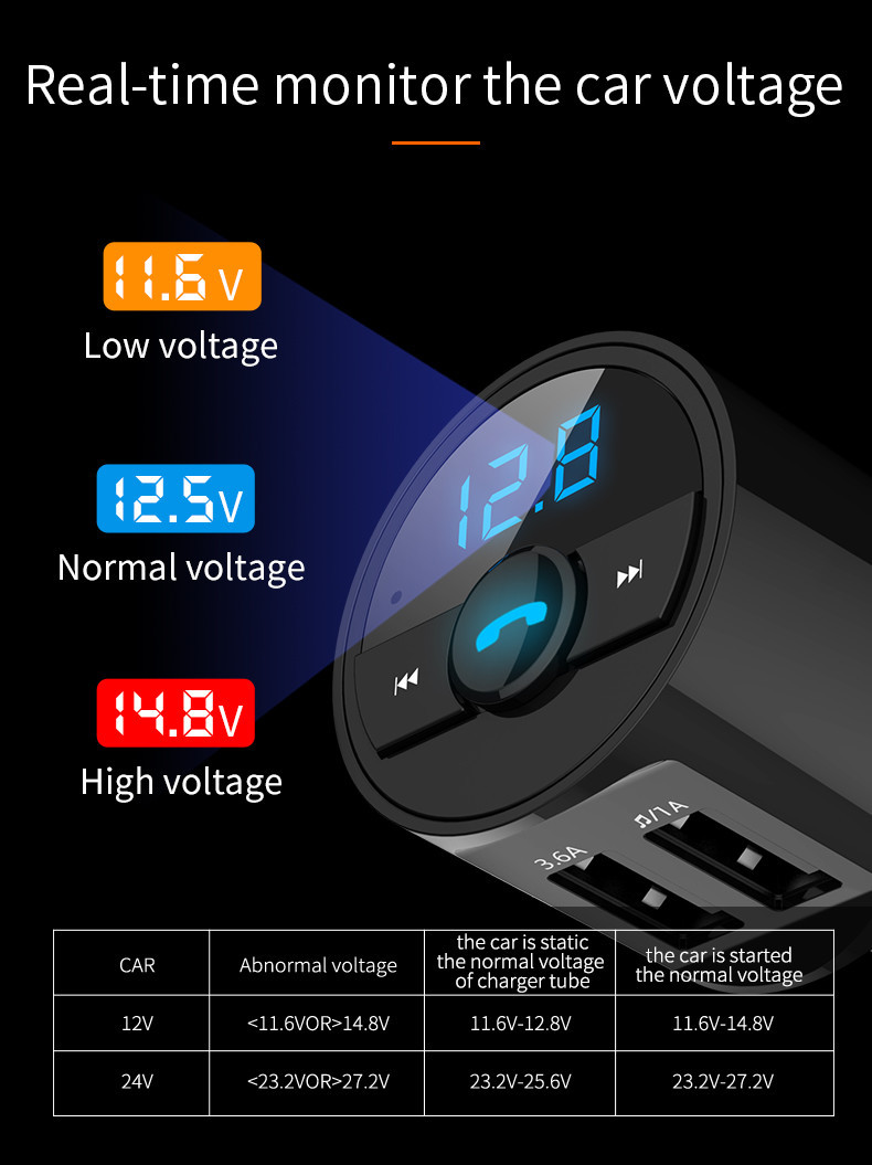 A2DP Bluetooth FM Transmitter Car Kit 10m Operating Voice Navigation