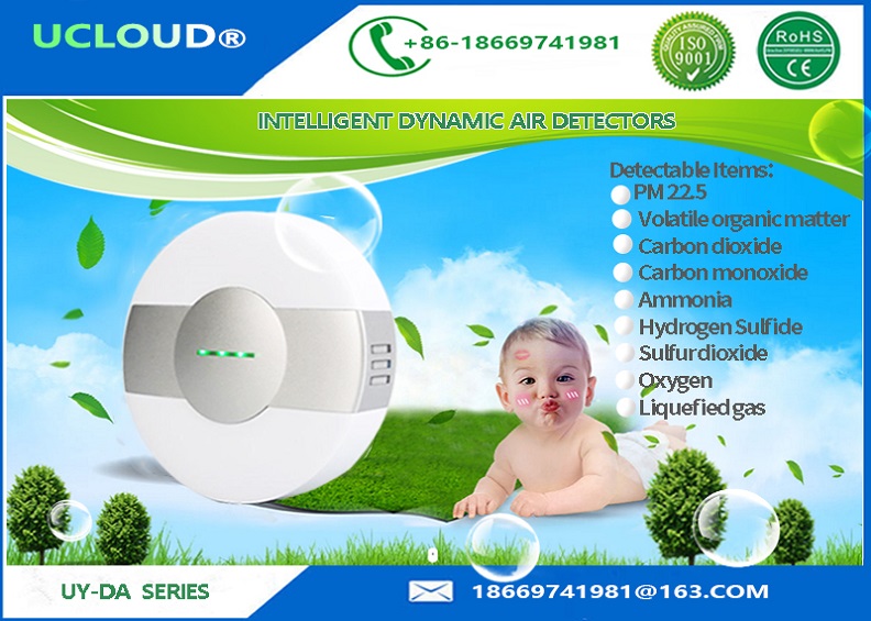 Low Noise Smart Particulate air quality Monitor PM2.5 Detector with LED Display