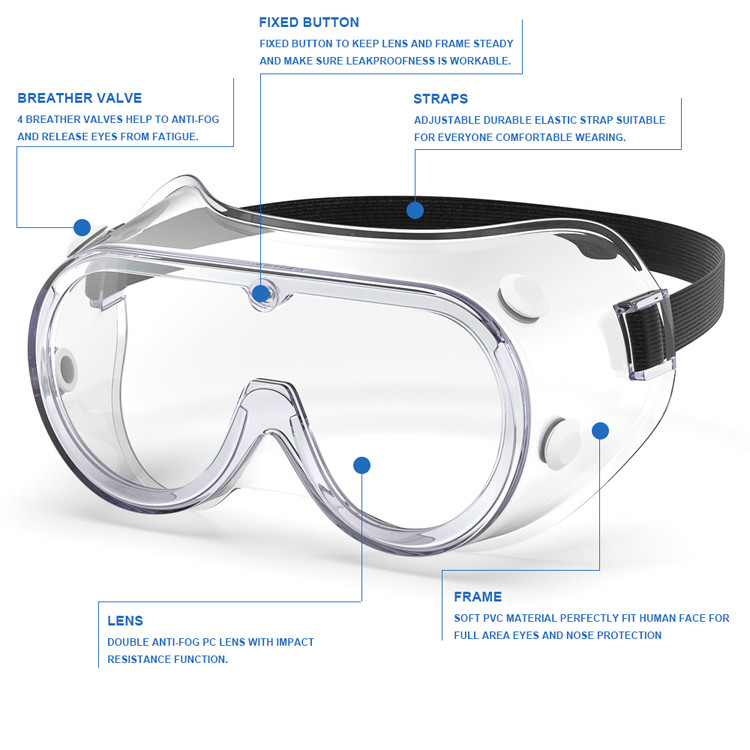 Anti Saliva Fog Prescription Laser Safety Glasses Transparent