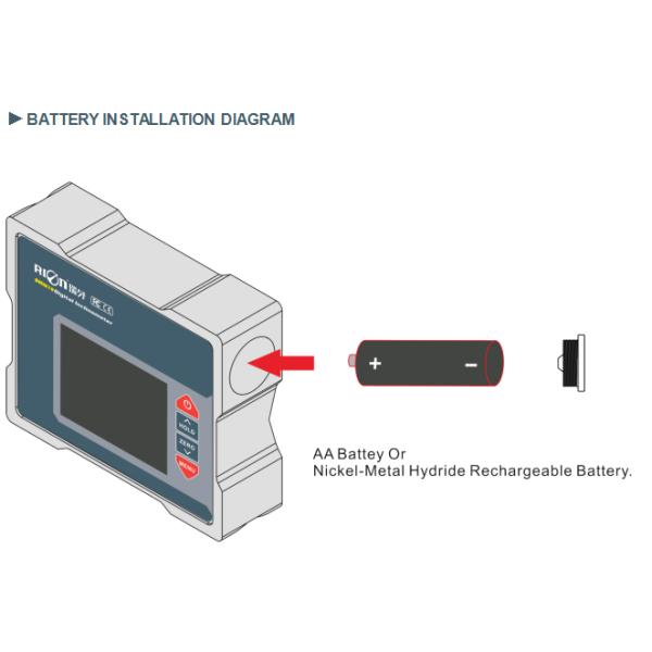 2 In 1 Single Dual Axis Digital Inclinometer Industry Using mm Tilt Sensor