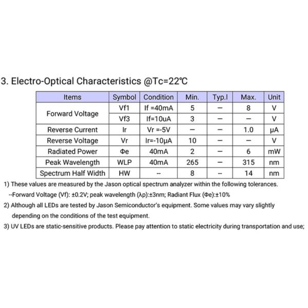 275nm UVC LED Lamp Beads SMD 3535 Chip For UV Disinfection Equipment