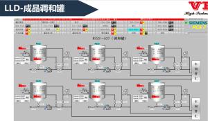 China Logic DCS Distributed Control System DCS In Process Control wholesale