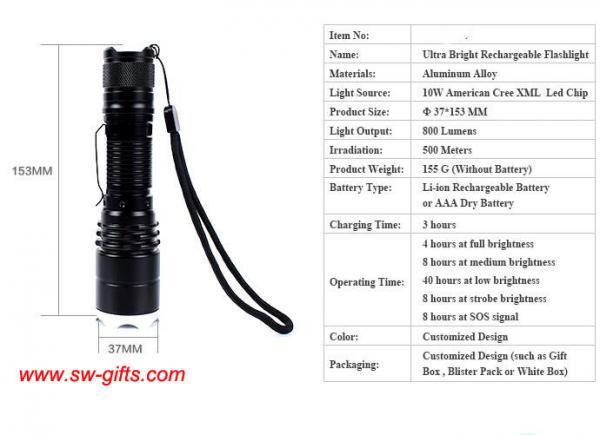 Quality Wholesale Aluminum Zoomable Micro USB Rechargeable Best Led Flashlight Torch Light for sale