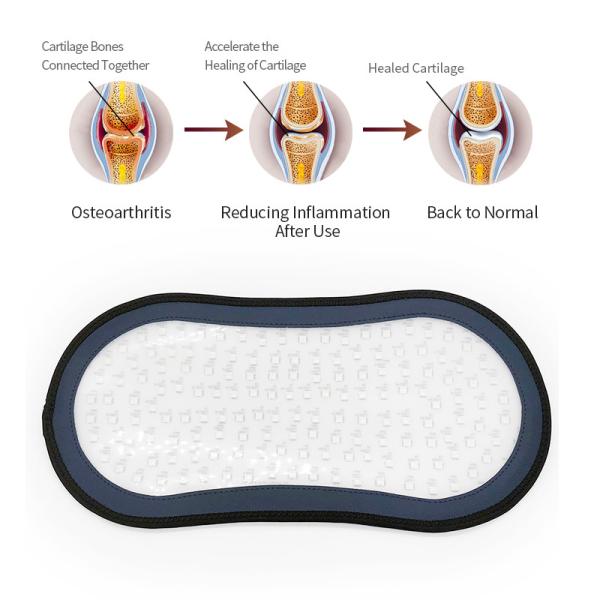Quality Physical Bio Near Infrared Light Therapy Pads Foldable Full Body Infrared Heating Pad for sale