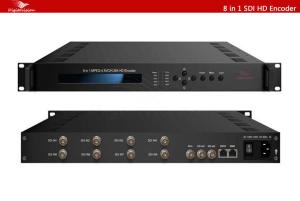 China HD-SDI IP Encoder(4/8 in 1) on sale