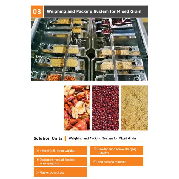 Multi-materials 2.5kg Pet Food Packaging Machine With Multihead Weigher Linear Weigher For Ziplock Doypack Pouch Packing
