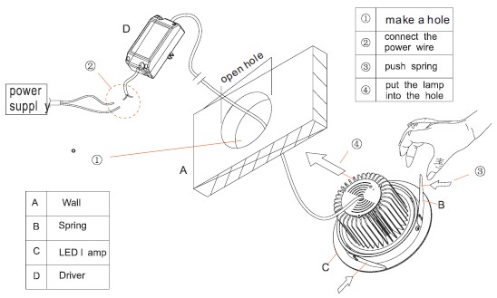 Ceiling led downlight lamp for use
