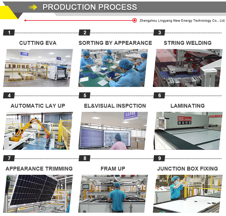 Warehouse N Type Solar Panel High Efficiency PV Module Getting Energy System