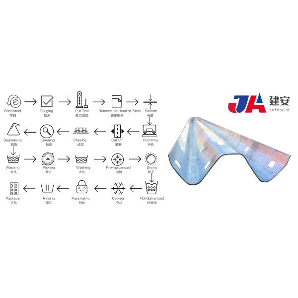 Traffic Reflective Road Signs With 10cm-25cm Tape And 50cm Height In Standard Size