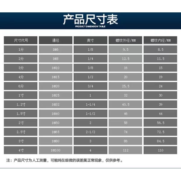Casting WZ Stainless steel 201 304 316 Y-shaped internal thread tee fitting joint NPT BSP