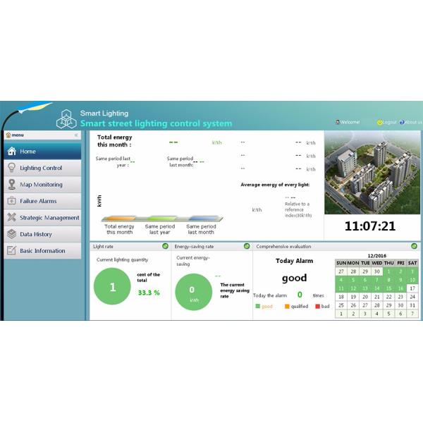 Lumileds High Power Led Street Light IP66 LUXEON LEDs Light Source