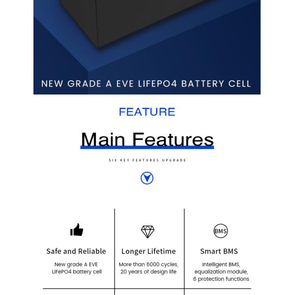 24V 48V 100ah 200ah Stackable LiFePo4 Battery Home Power Supply Lithium Battery