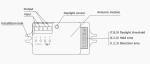 Automatic Light Motion Sensor ON OFF Switch 9 Dip Switch Setting