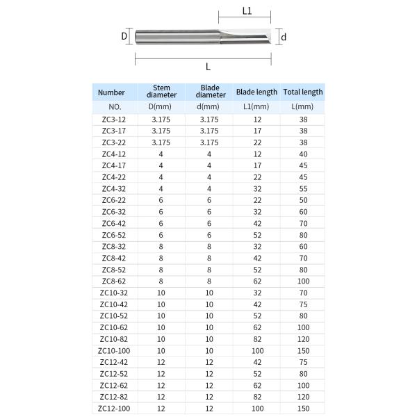 YingBa Custom Coated 2-Flute Straight Wood Bit Carbide End Milling Cutter for Wood Carving OEM Supported