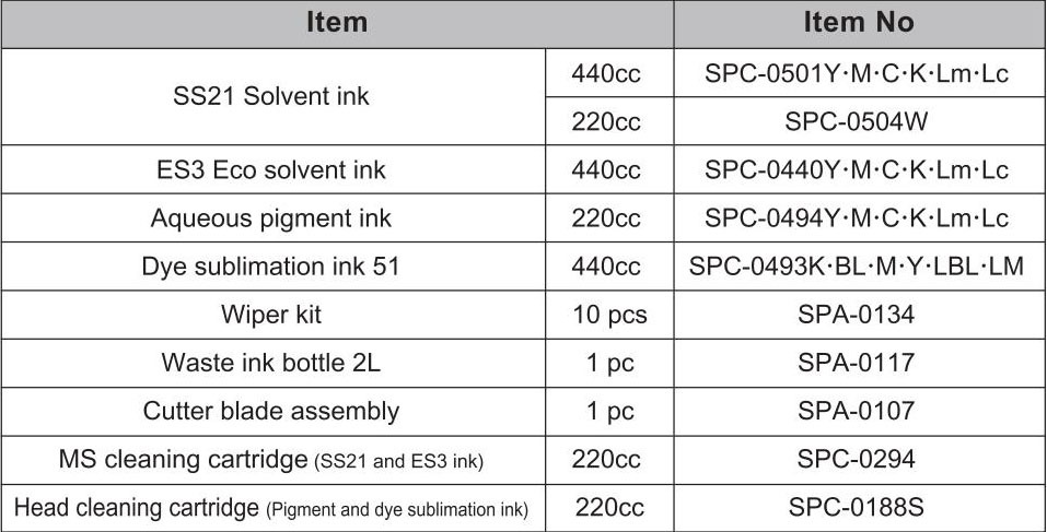 Mimaki JV33 Large Format Printer