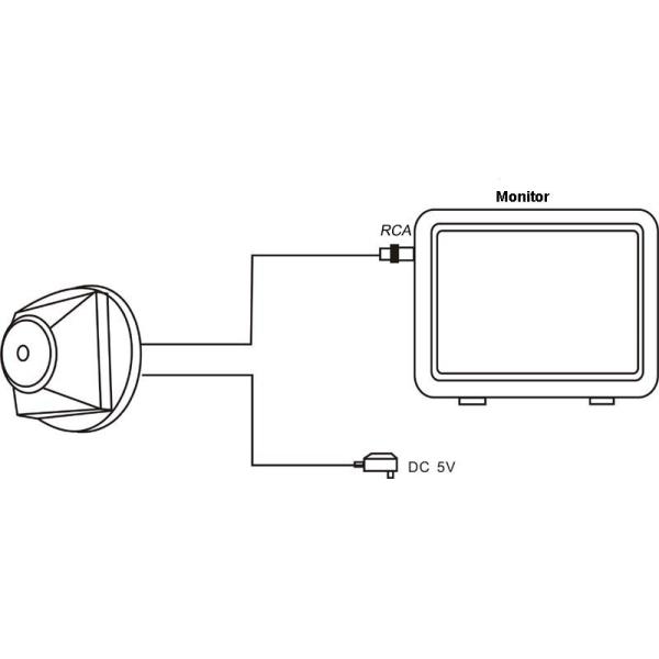 Mini CCTV Camera 520TVL 90 degree Screw Holes Mini Spy Camera