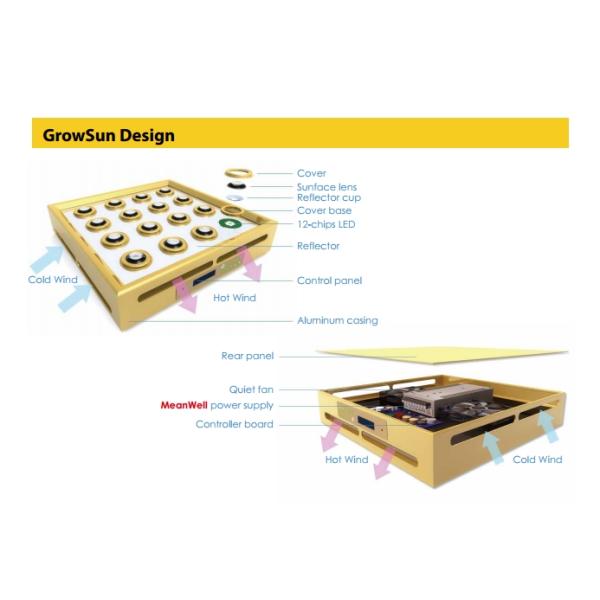 Eshine 5G Growsun series 12 band LCD display Full Spectrum programmable cob Led Grow Light