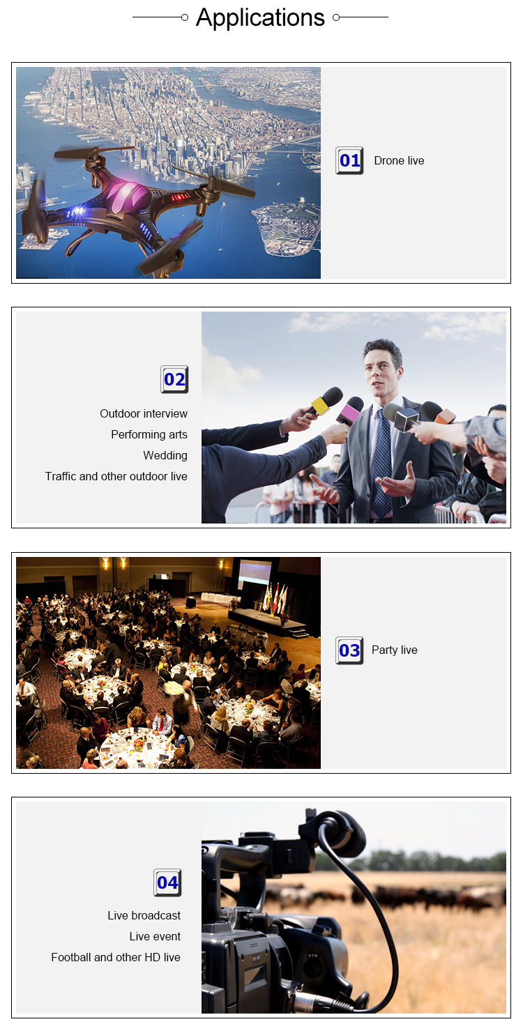 Quad Band H.264 Encoding Network Protocol Video IP Encoder Decoder for YouTube Facebook