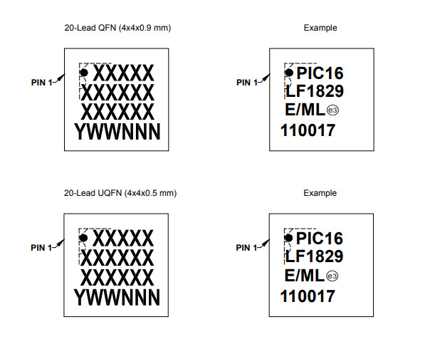 PIC16F883-I/ML PIC 28 Pin Microcontroller IC QFN Automotive Power Management IC