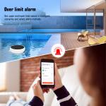 Advanced APP Controlled Tuya Zigbee Ph Meter Pen For Cloud Data Management