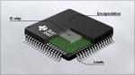 Texas/TI OPA4350UA Electronic Components Integrated Circuit PLCC Addressable Led