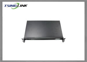 Multifunctional Network Security Surveillance Systems With Dual Split Screen