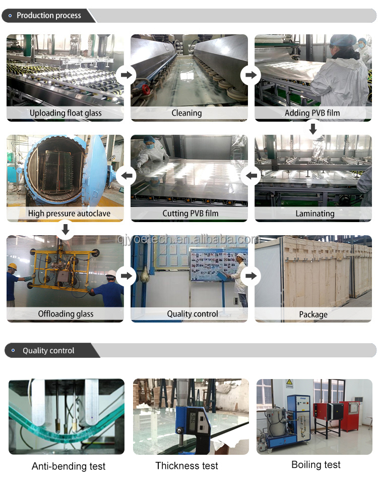 SGP Laminated Glass Safety Bullet-Proof Glass with White Grey Bronze Green Black PVB
