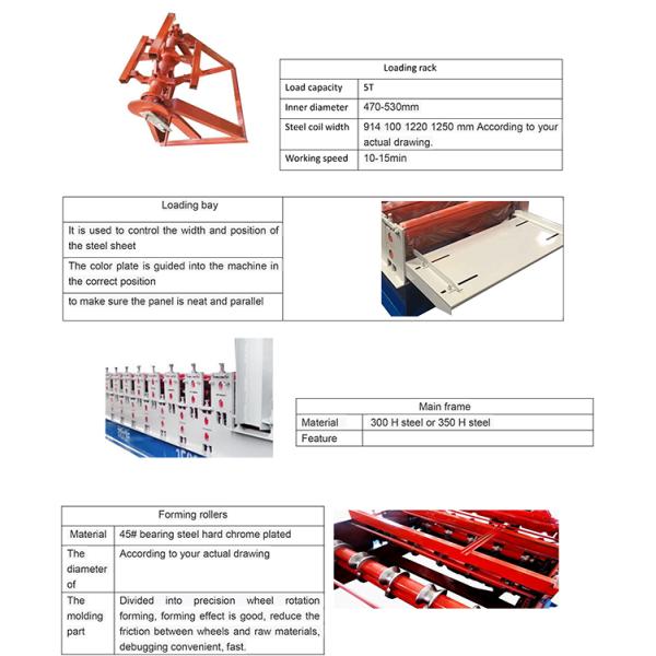 Good quality factory directly trapezoidal Steel roof panel Sheet roll forming machine