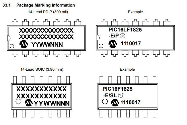 PIC16F883-I/ML PIC 28 Pin Microcontroller IC QFN Automotive Power Management IC