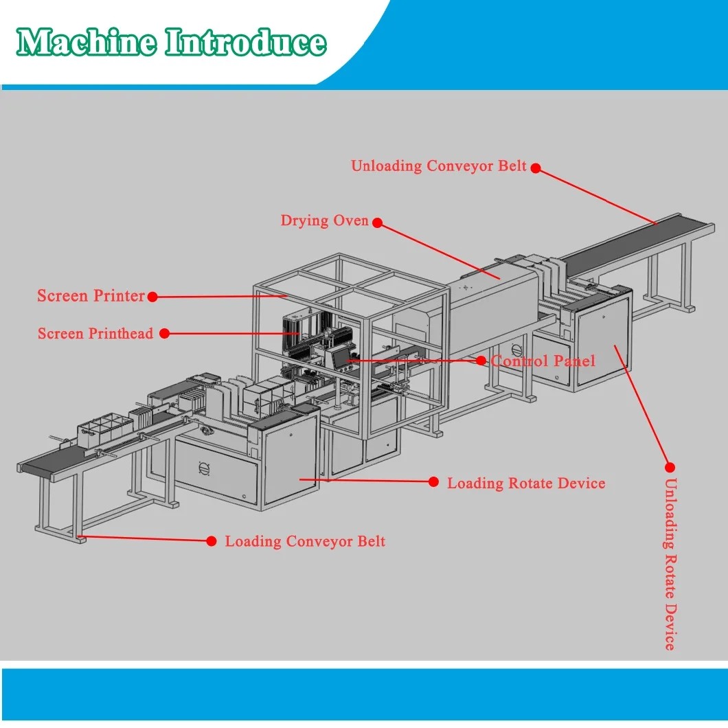 Battery 400P/H Fully Automatic Screen Printing Machine IR dryer With Conveyor