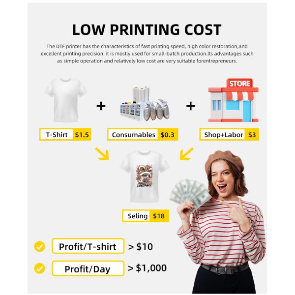 Full-Automatic XP600 DTF Printer Heat Transfer Pet Film A3 Dtf Printer Machine T-shirt Clothing Printing Machine With Oven