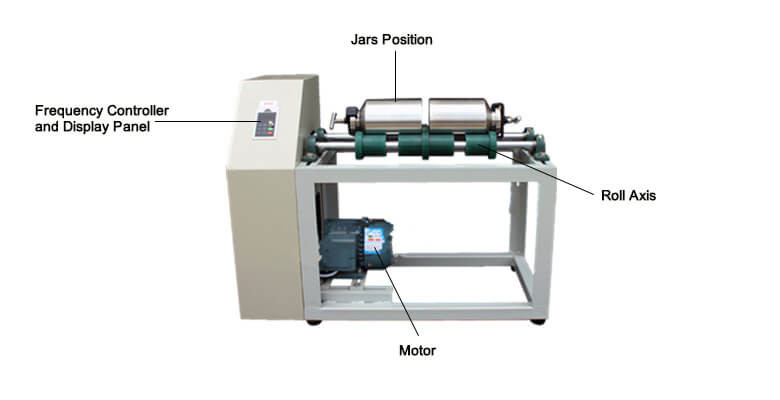 Multiple Work Positions Lab Ball Mill For Intermittent / Continuous Grinding