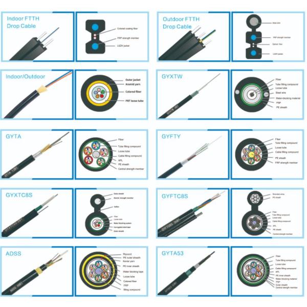 2 Core 4 Core Multimode Fiber Optic Cable For FTTH