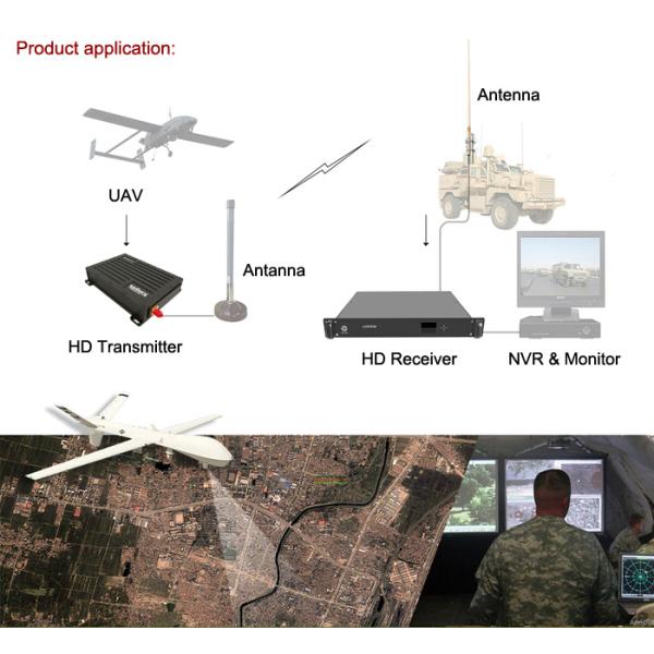 Robust Mobile Robot Video Data Link Small Light Weight Wireless Speakers