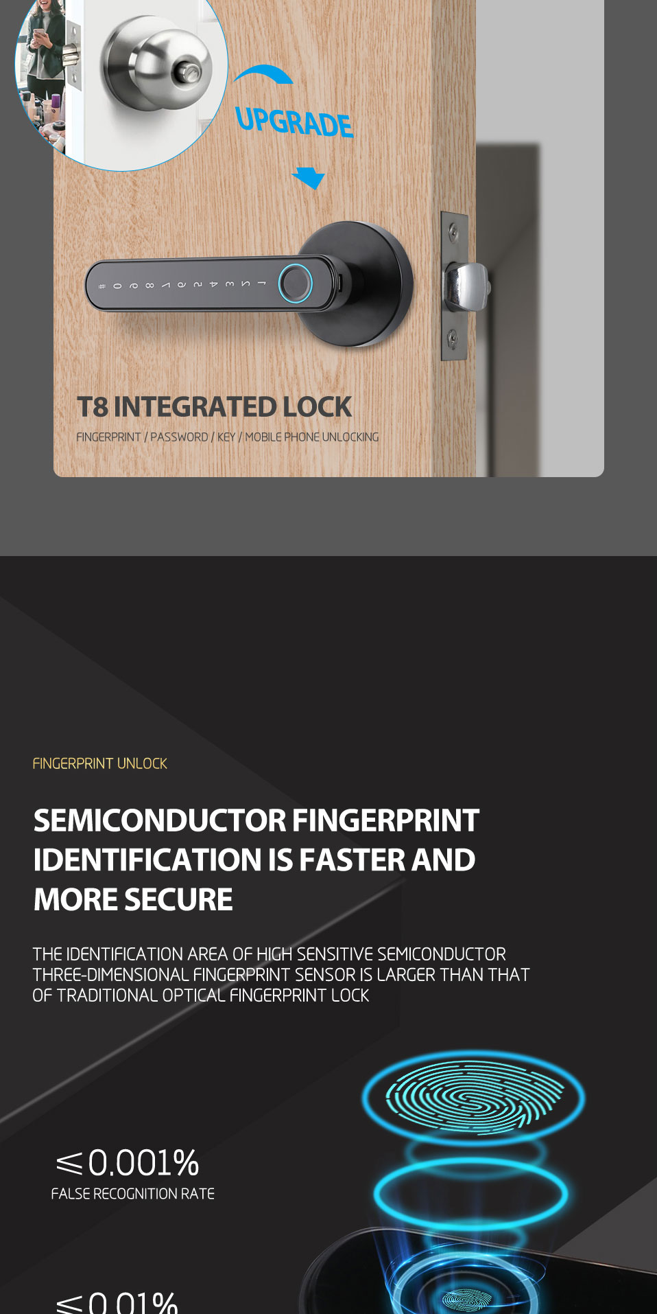 S604L Fingerprint Door Locks Tuya Smart Lock Door Thickness 35mm-55mm