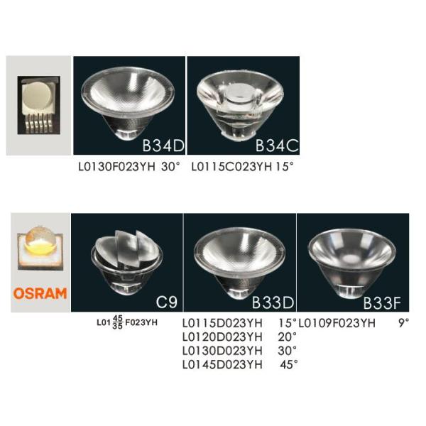 3 - In - 1 LED Inground Pool Led Lights Low Voltage No Mounting Sleeve