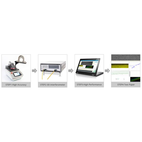 OM3 12F 3.0mm MPO Trunk Cable MPO Female to MPO Female 50 / 125μm With LSZH Aqua 10M Polarity B MPO Fiber Cable