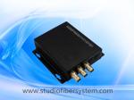 1x2 HDCVI distribution amplifier,HDCVI 1x2 splitters