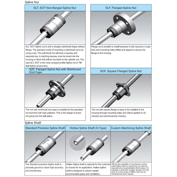 20mm Diameter Rotary Ball Spline SLT20 Linear Splined Shaft High Precision