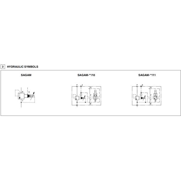 ATOS SAGAM DC24V ISO 6264 350 Bar Hydraulic Pressure Relief Valve SAGAM-10/350 10S SAGAM-20/50 10S