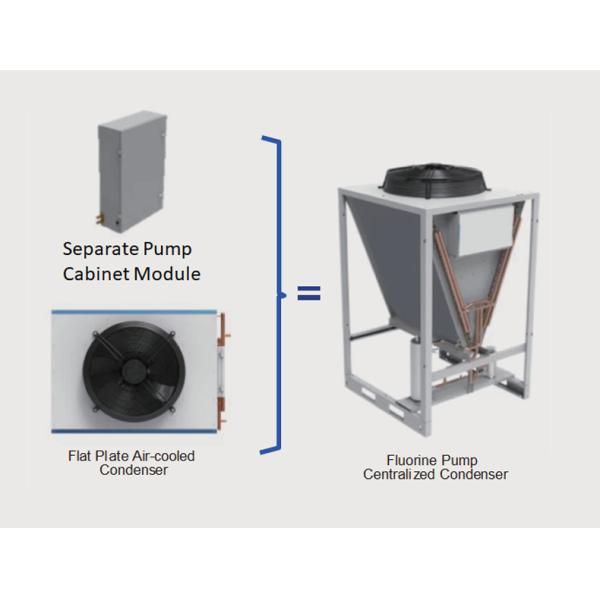 80-100kW Fluorine Pump Precision Air Conditioning System with Energy-Saving Technology and Dual-Cycle Refrigerant for Data Centers