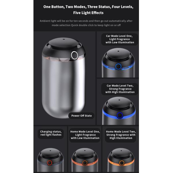 HOMEFISH 5-10ml Smart Capsule Aroma Diffuser Automatic Scent Machine USB Power Supply