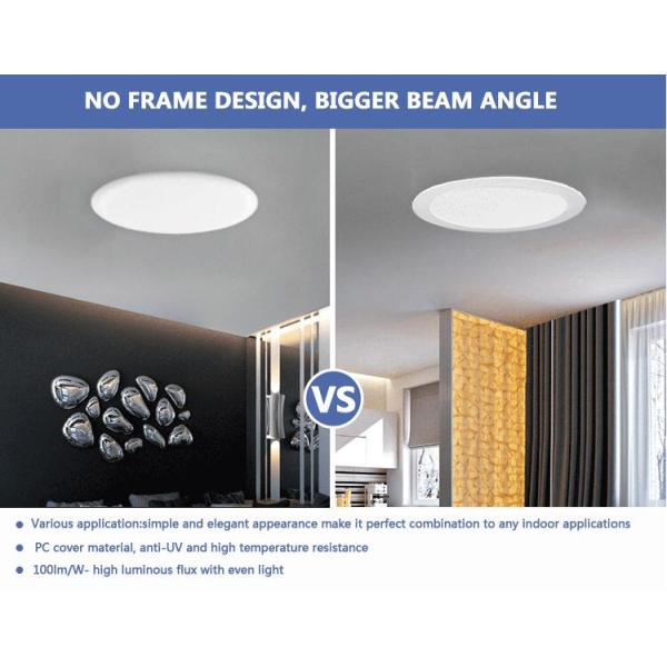 Round Plastic LED Slim Panel Light 18W 1800LM 80Ra Warm White ROHS
