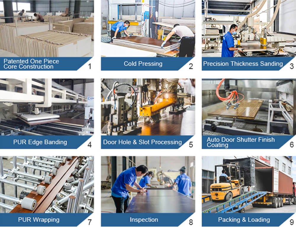 window production process
