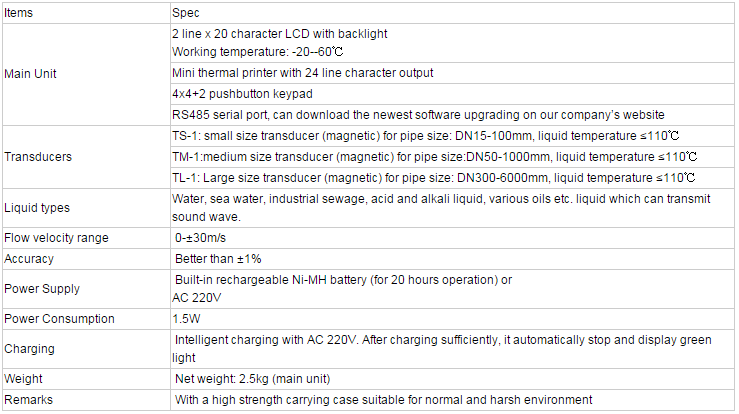 High performance good price portable ultrasonic open channel flow meter