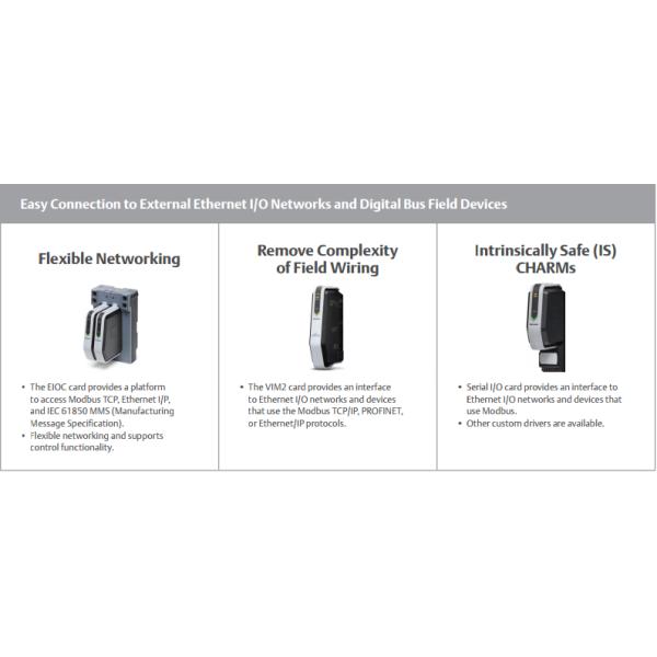 Emerson SD Plus Controller Redundant Power Supply Module KJ2003X1 BK1 SE3006SD