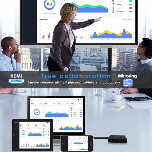 98 Inch 4K Interactive Classrooms Smart Interact Board