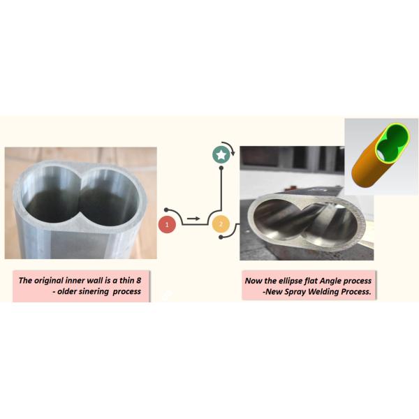 PTFE ETFE FEP PFA PVDF Plastic extruder parts Wear Resistant Full Set Bimetallic Screw Segments Barrel And Liner